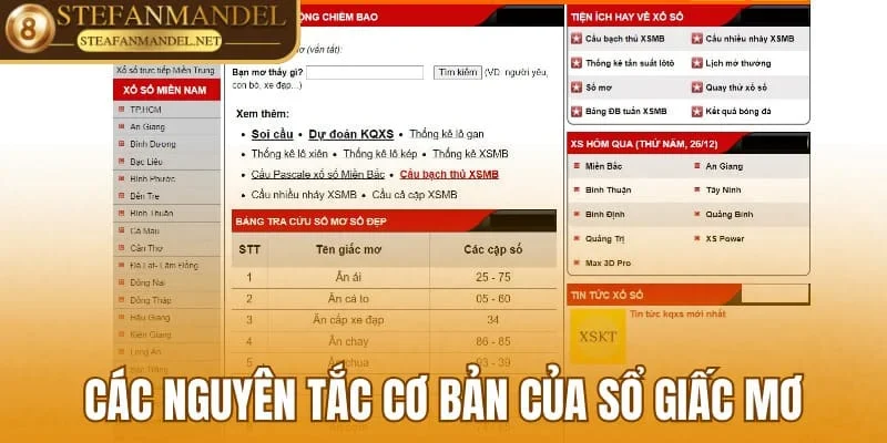 Nguyên Tắc, Cách Dùng Sổ Mơ Và Các Ghi Chép Phổ Biến 2 Các nguyên tắc cơ bản của sổ giấc mơ