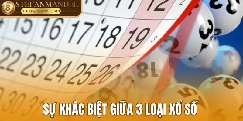 Xổ Số 3 Miền - Xem Ngay Kết Quả Nhanh, Thông Tin Chuẩn 3 Sự khác biệt giữa 3 loại xổ số